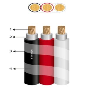 Cable paralelo 1 kv cero halogeno N2XOH 3x1x16 mm2 Indeco